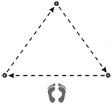 Triangle with feet impressions on the outside facing toward the triangle